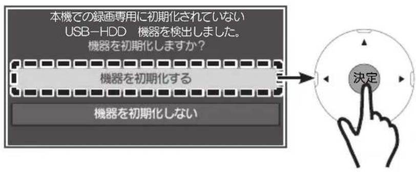 本機での録画専用に初期化されていない USB-HDD 機器を検出しました。 機器を初期化しますか? 機器を初期化する 機器を初期化しない 決定