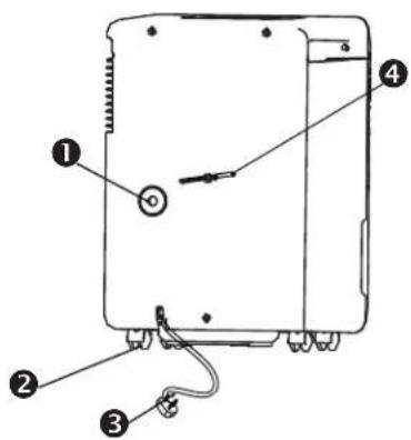 Diagram of a device with labeled parts including a sensor and cable connection