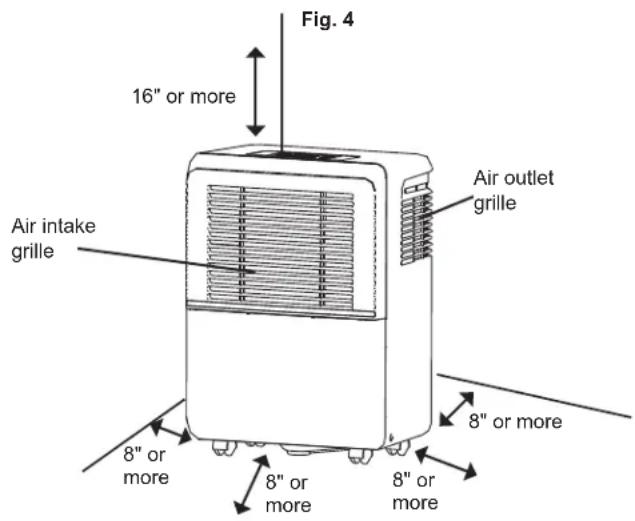 Fig. 4 16" or more Air intake grille Air outlet grille 8" or more 8" or more 8" or more 8" or more