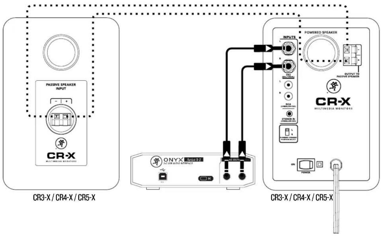 MACKIE CR4-X - Hookup Diagrams continued... - 1