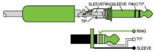 MACKIE CR4-X - 1/4" TRS Balanced Mono Wiring: - 1