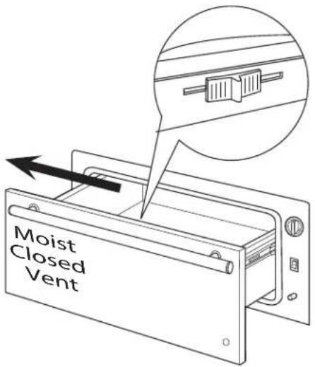 Moist Closed Vent