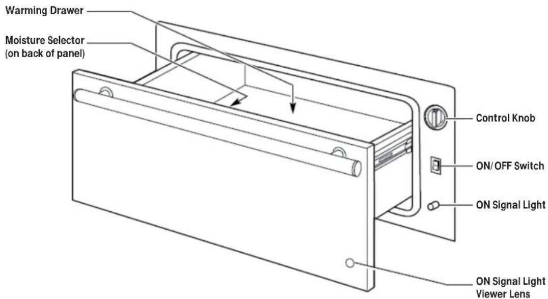 Warming Drawer Moisture Selector (on back of panel) Control Knob ON/OFF Switch ON Signal Light ON Signal Light Viewer Lens