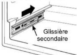Glissière secondaire