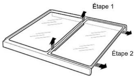 Étape 1 Étape 2