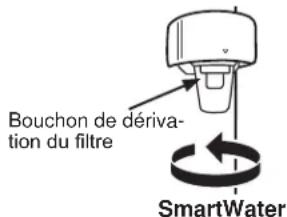 Monogram ZIF360NNRH - Bouchon de dérivation du filtre - 1