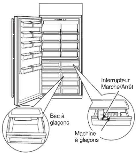 Monogram ZIF360NNRH - Accès à la machine à glaçons et au bac à glaçons (modèles congélateur) - 1