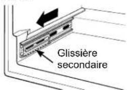 Glissière secondaire