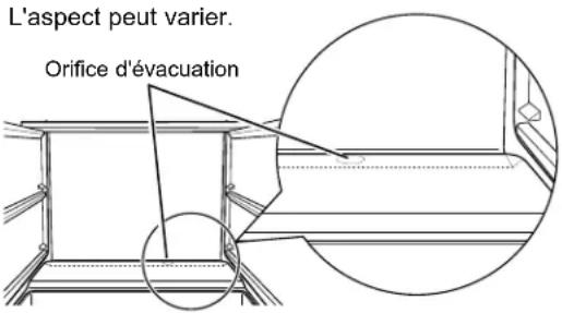 L'aspect peut varier. Orifice d'évacuation