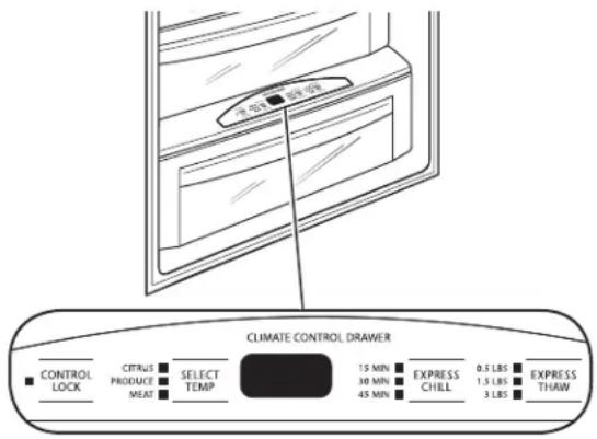 Monogram ZISB420DNII - How it Works - 1