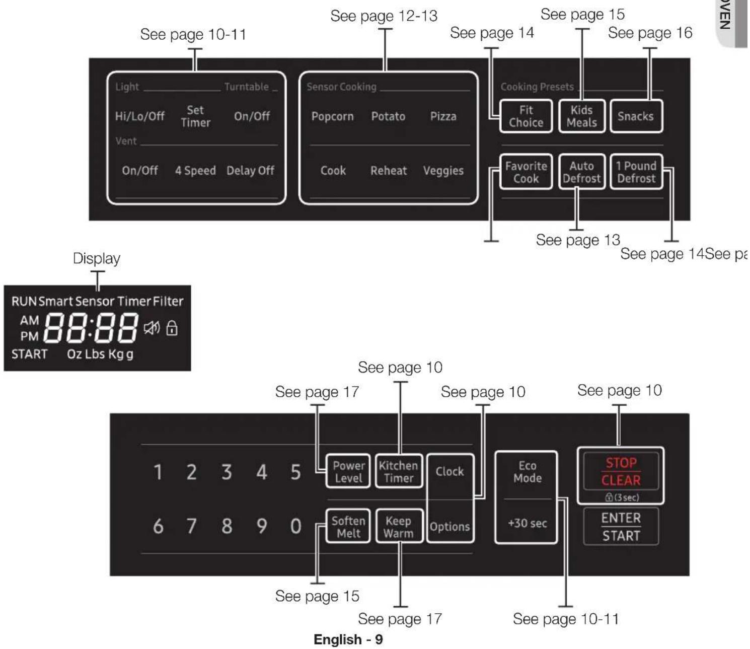 SAMSUNG ME21R7051SG - PURCHASED FROM - 5