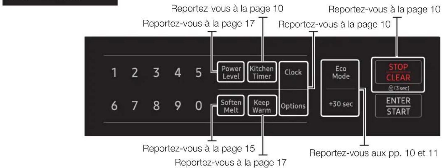 SAMSUNG ME21R7051SG - PRÉPARATION DE VOTRE FOUR MICRO-ONDES - 4