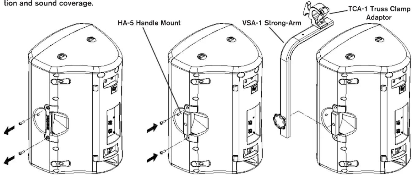 tion and sound coverage. HA-5 Handle Mount VSA-1 Strong-Arm TCA-1 Truss Clamp Adaptor