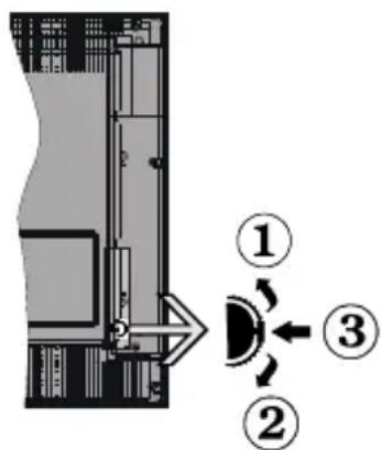 Diagram showing a mechanical or electrical component with numbered parts and directional arrows indicating flow or movement.