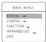 ZKTeco PS-32B10C - ∅ Menu operation: - 1
