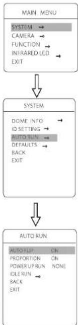 ZKTeco PS-32B10C - ID Setting - 2