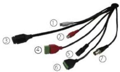 Diagram of seven labeled electrical connectors or cables, numbered 1 to 7, showing various colored wires.