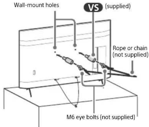 SONY Bravia XBR-65X90CH - Recommended Measures to Secure the TV - 4