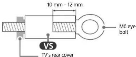 SONY Bravia XBR-65X90CH - Recommended Measures to Secure the TV - 6