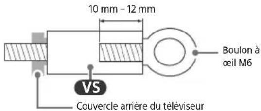 SONY Bravia XBR-65X90CH - Mesures recommandées pour fixer solidement le téléviseur - 6