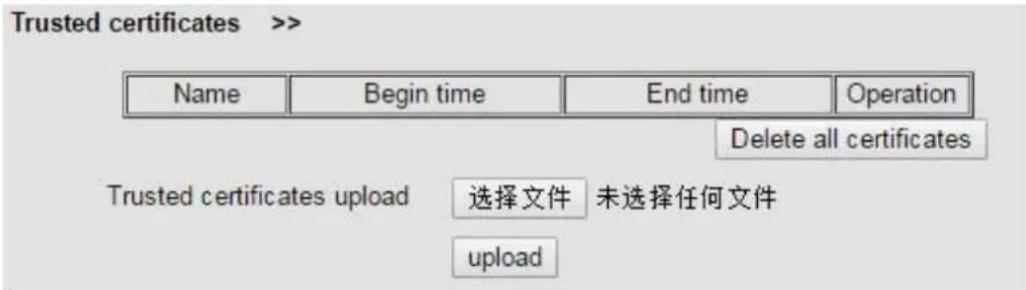 Trusted certificates >> Name Begin time End time Operation Delete all certificates Trusted certificates upload 选择文件 未选择任何文件 upload