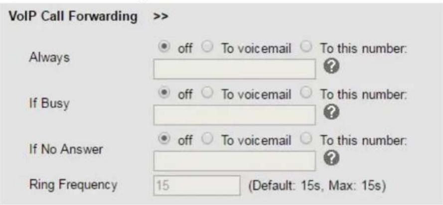 VoIP Call Forwarding >> Always off To voicemail To this number: If Busy off To voicemail To this number: If No Answer off To voicemail To this number: Ring Frequency 15 (Default: 15s, Max: 15s)