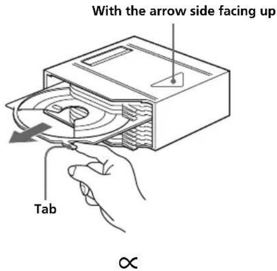 With the arrow side facing up Tab ∞
