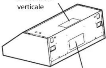 verticale