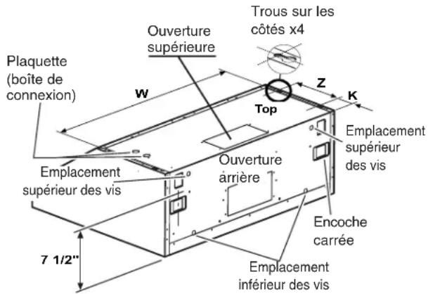 Plaquette (boîte de connexion) W Ouverture supérieure Trous sur les côtés x4 Z K Top Emplacement supérieur des vis Emplacement upérieur des vis Ouverture arrière Encoche carrée 7 1/2" Emplacement inférieur des vis