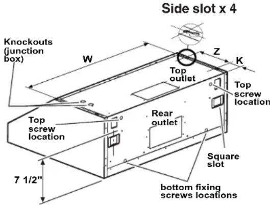 Side slot x 4 Knockouts (junction box) W Z K Top outlet Top screw location Top screw location Rear outlet Square slot 7 1/2" bottom fixing screws locations