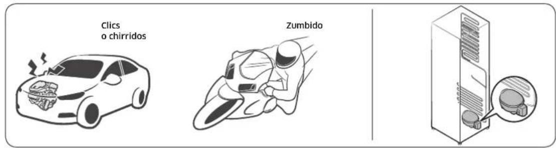 Clics o chirridos Zumbido