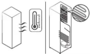 WHIRLPOOL CED9160GW - Solución de problemas - 1