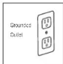 HOMEDICS FB-380HJ - GROUNDING INSTRUCTIONS - 3