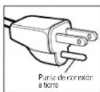 HOMEDICS FB-380HJ - INSTRUCCIONES DE PUESTA A TIERRA - 1