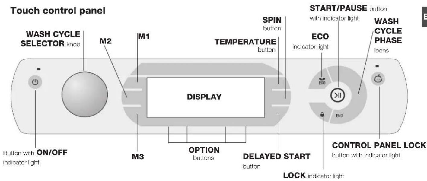 Touch control panel WASH CYCLE SELECTOR knob M2 M1 SPIN button TEMPERATURE button DISPLAY START/PAUSE button with indicator light ECO indicator light WASH CYCLE PHASE icons ON/OFF Button with indicator light M3 OPTION buttons DELAYED START button CONTROL PANEL LOCK button with indicator light LOCK indicator light