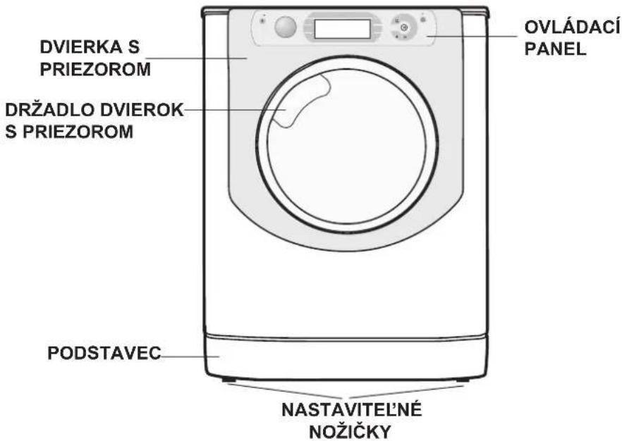 DVIERKA S PRIEZOROM DRŽADLO DVIEROK S PRIEZOROM PODSTAVEC NASTAVITELNÉ NOŽIČKY OVLÁDACÍ PANEL