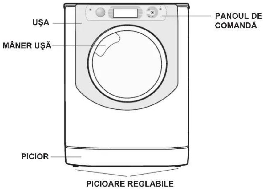 UŞA MÂNER UŞÃ PICOUR PANOU DE COMANDÃ PICIOARE REGLABILE