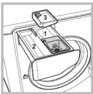 HOTPOINT AQS73D 29 EU/B - Opciók - 1