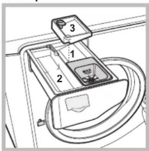 HOTPOINT AQS73D 29 EU/B - Volitel'né funkcie prania - 2