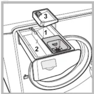 HOTPOINT AQS73D 29 EU/B - Možnosti - 2