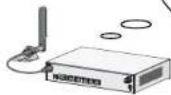 HP MSR930 - Installing the 3G Antenna - 4