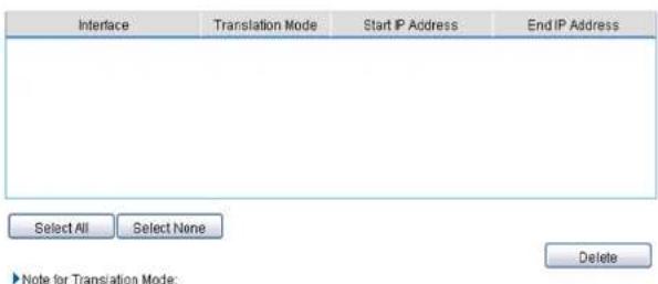 Interface Translation Mode Start IP Address End IP Address Select All Select None Note for Translation Mode: Delete