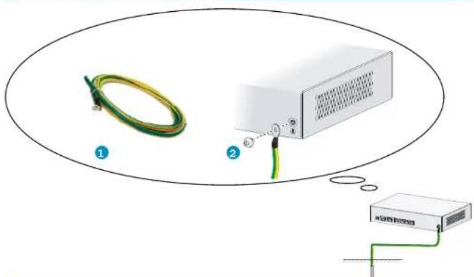 Diagram showing cable connection to a device with labeled components and wiring diagram