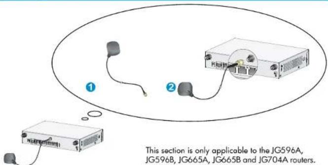 This section is only applicable to the JG596A, JG596B, JG665A, JG665B and JG704A routers.