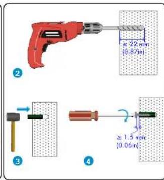 ≥ 22 mm (0.87/in) ≥ 1.5 mm (0.06 in)