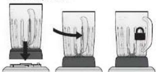 Diagram showing three steps of a blender with an arrow indicating the process, including a lock mechanism.