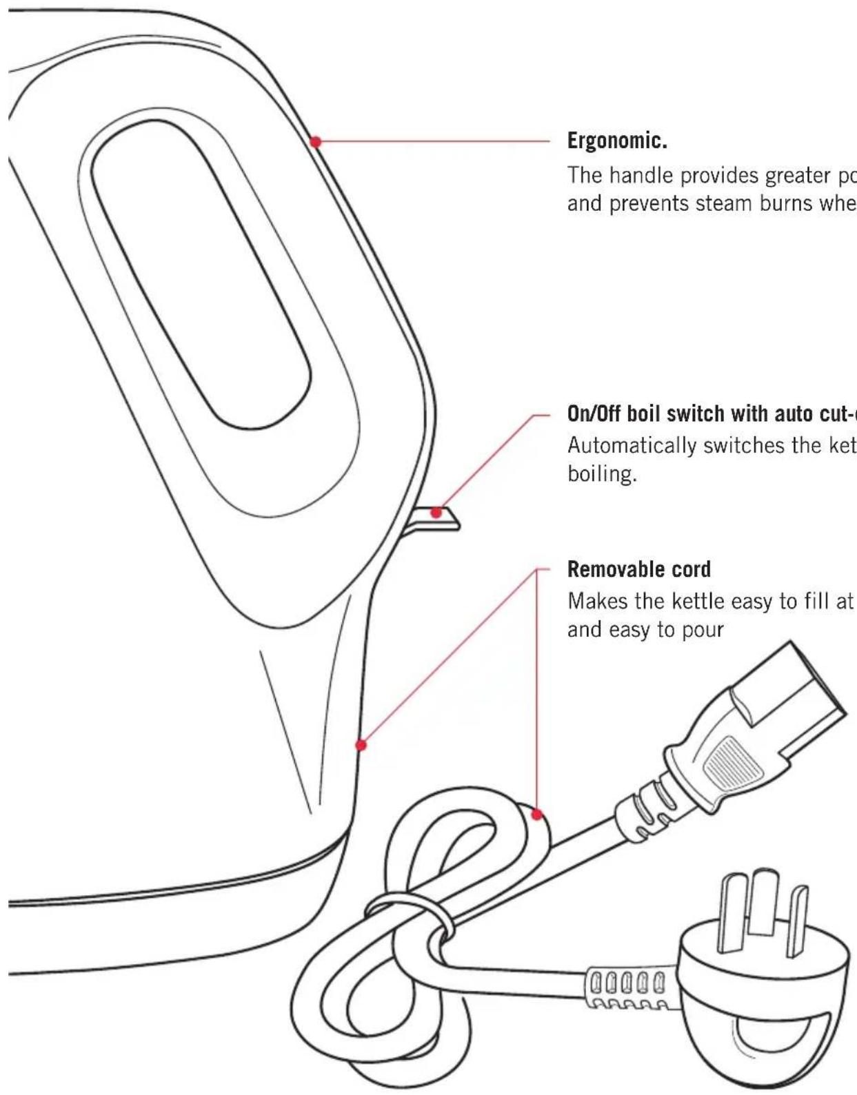 Ergonomic. The handle provides greater po and prevents steam burns whe On/Off boil switch with auto cut- Automatically switches the ket boiling. Removable cord Makes the kettle easy to fill at and easy to pour