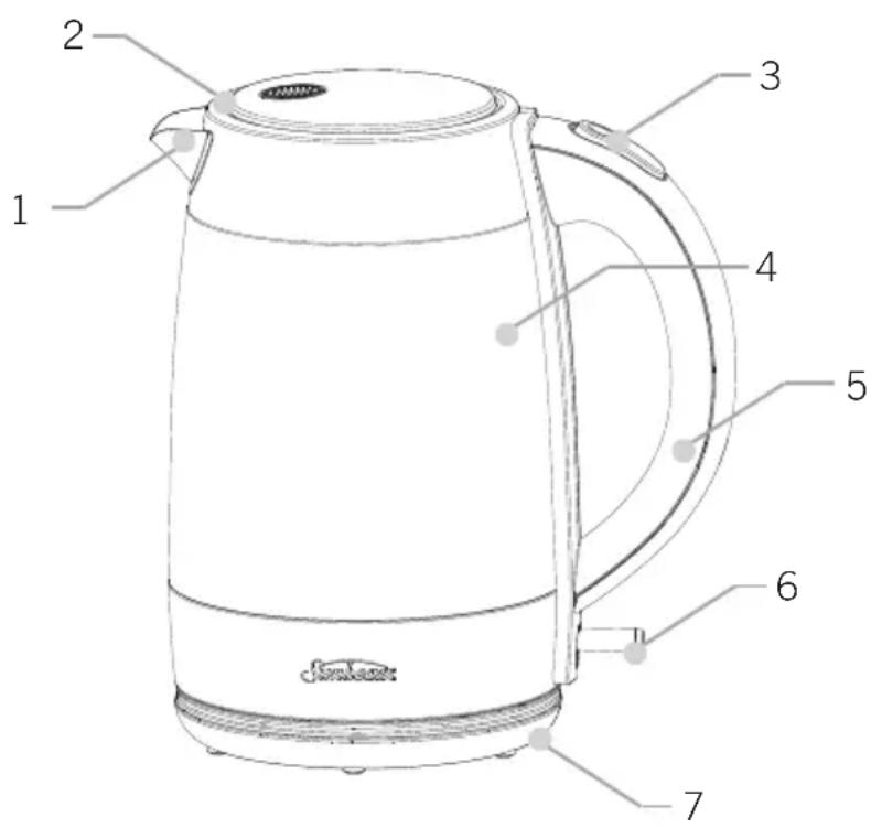 Labeled diagram of a coffee maker with numbered parts for identification