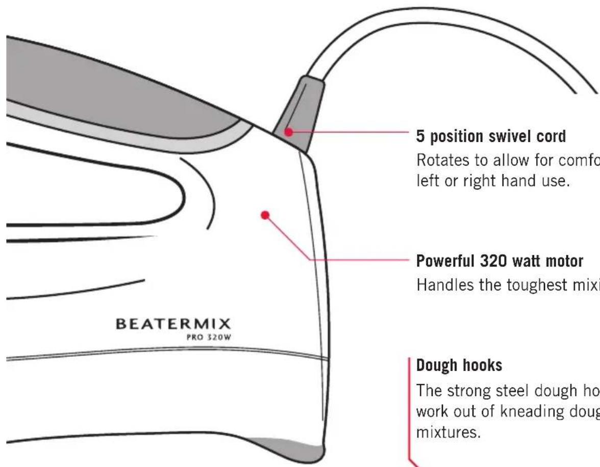 5 position swivel cord Rotates to allow for comfo left or right hand use. Powerful 320 watt motor Handles the toughest mixi BEATERMIX PRO 320W Dough hooks The strong steel dough ho work out of kneading dough mixtures.