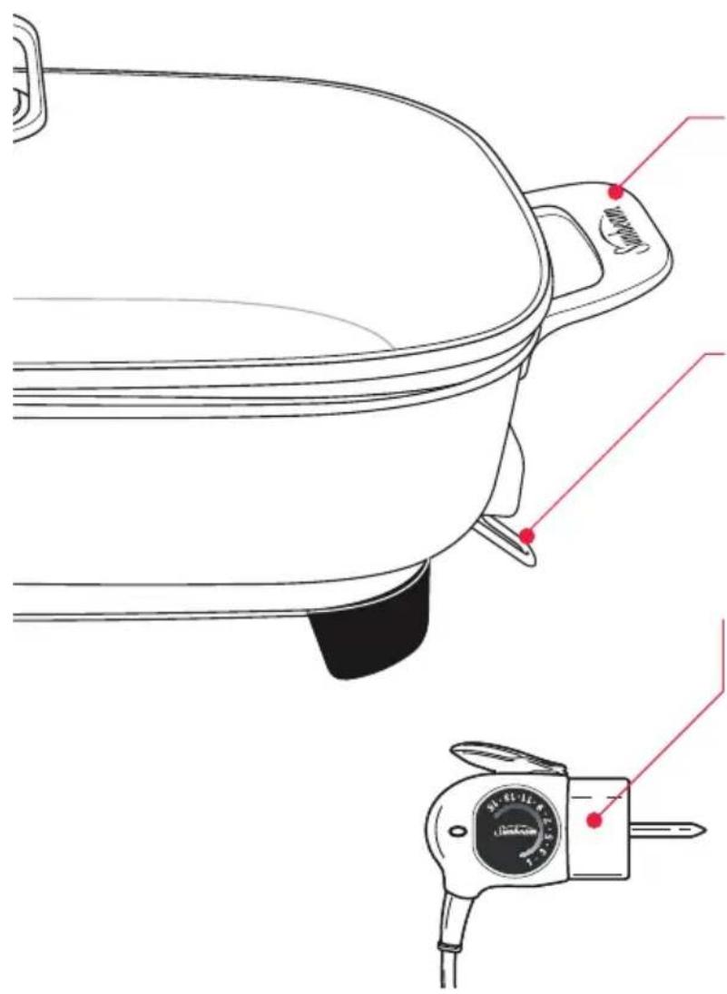 Technical diagram of a cooking pot with labeled parts and a pressure gauge showing measurement markings
